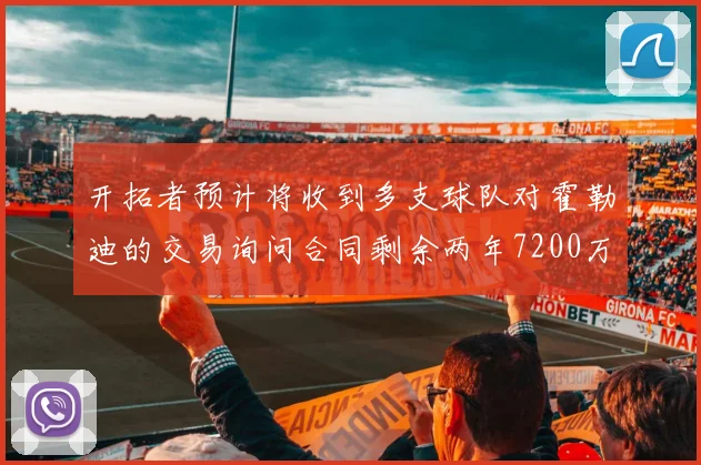 开拓者预计将收到多支球队对霍勒迪的交易询问合同剩余两年7200万